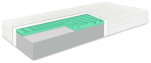 EMI Memory Green matrac, 80x190