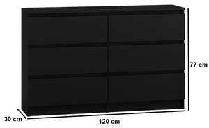 Viana M6 2x3 fiókos komód - Fekete 120 cm