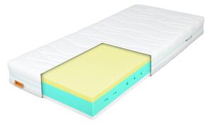 Wilsondo SOFTINA ortopéd habmatrac 120x200