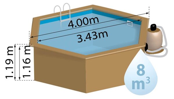 GRE TIMBER fa medence Ø4 x 1,19 m