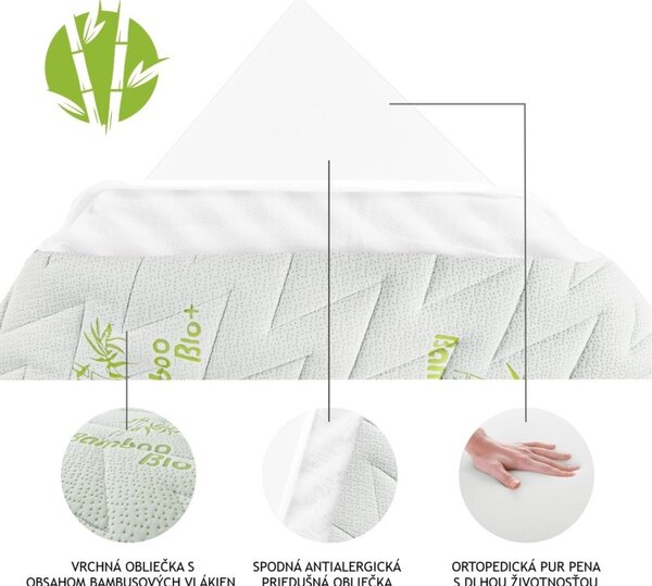 EMI Comfort Bamboo matrac 90x200 cm, 1+1 INGYEN