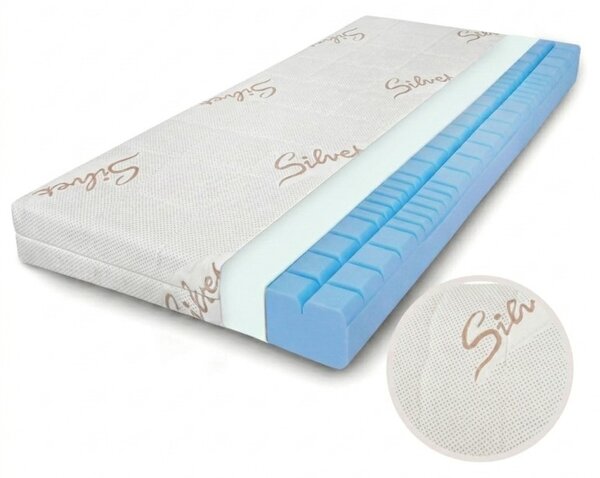 EMI Comfort Anti-decubitus felfekvésmegelőző matrac 90×200 cm, 1+1 INGYEN