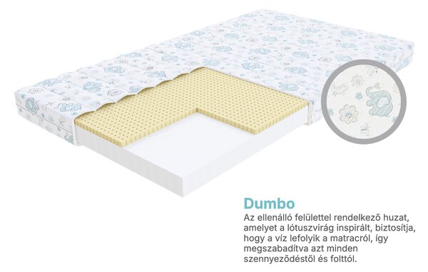 DREAM latex habmatrac gyerekeknek 80x160
