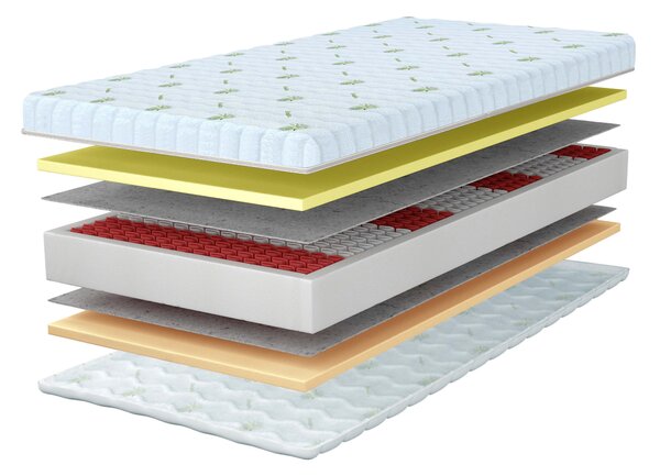 Wilsondo IVORY táskarugós matrac 80x200