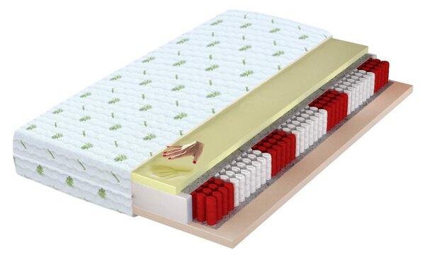 Wilsondo IVORY táskarugós matrac 80x200