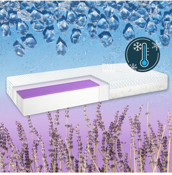 Elastofresh Comfort EMI matrac, 90x200