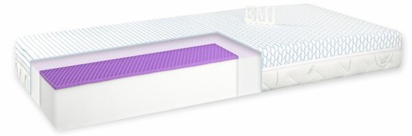 Elastofresh Comfort EMI matrac, 90x200