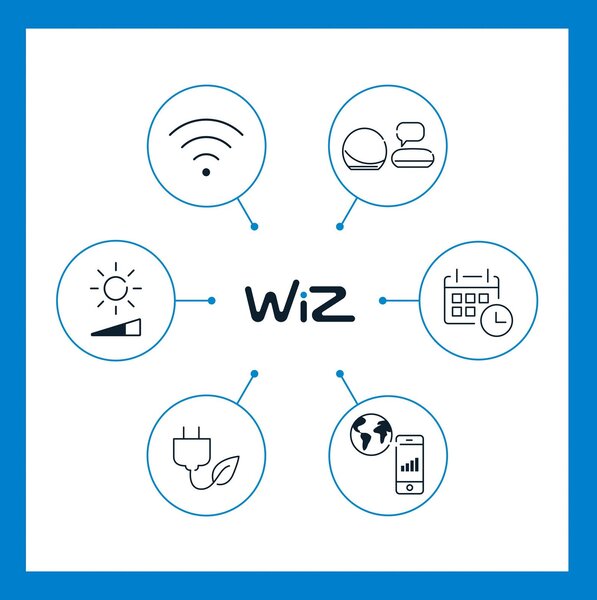 Mennyezeti Lámpa WiZ, Imageo, dimmable, Fehér, Nappali, Alumínium, Modern