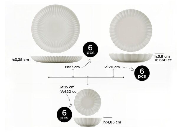 18 részes porcelán étkészlet