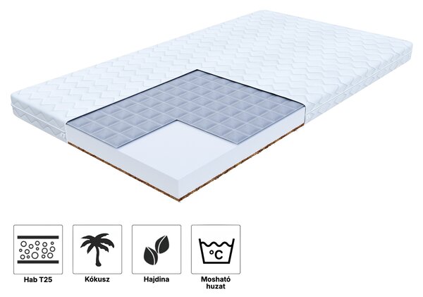 BAMBINO CONSOLE gyerekmatrac hajdinával és kókusszal 120x60