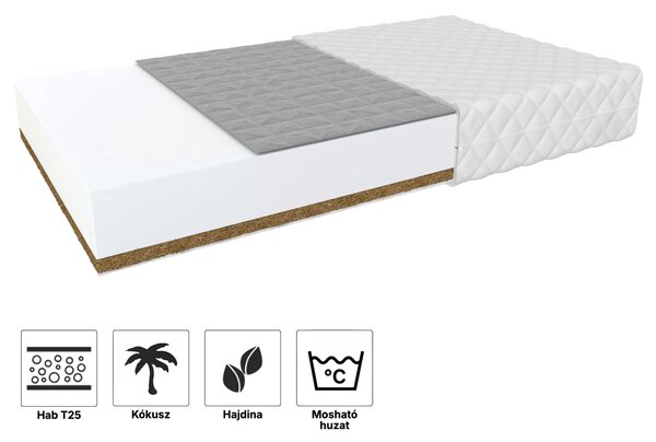 BAMBINO CONSOLE gyerekmatrac hajdinával és kókusszal 90x200 - premium Jersey