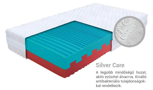 Wilsondo ECO PRÉMIUM habmatrac 80x200