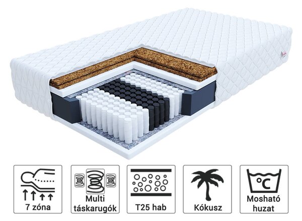 FRASIO kemény kétoldalas táskarugós matrac kókusszal 80x200
