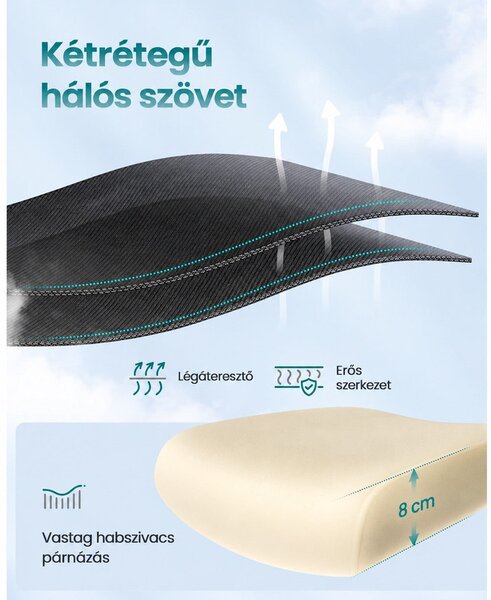 Ergonomikus irodai szék hálós háttámlával és állítható fejtámlával