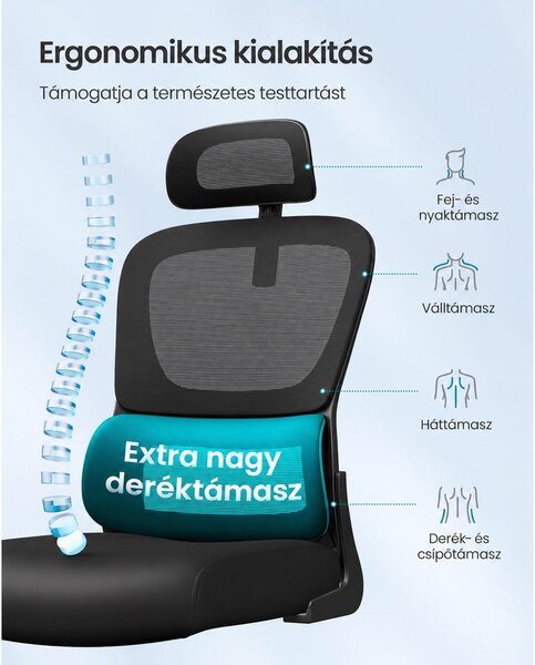 Ergonomikus irodai szék hálós háttámlával és állítható fejtámlával
