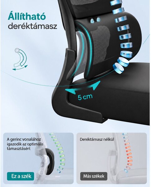 Ergonomikus irodai szék hálós háttámlával és állítható fejtámlával