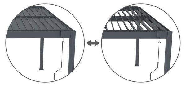 G21 Trenton 4x3 m bioklimatikus pergola, antracit alumínium