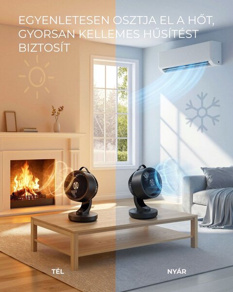FLOW légkeringtető ventilátor távirányítóval, fekete SongmicsHome