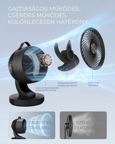 FLOW légkeringtető ventilátor távirányítóval, fekete SongmicsHome