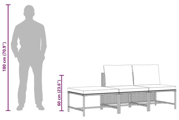 3 részes szürke polyrattan kerti ülőgarnitúra párnákkal