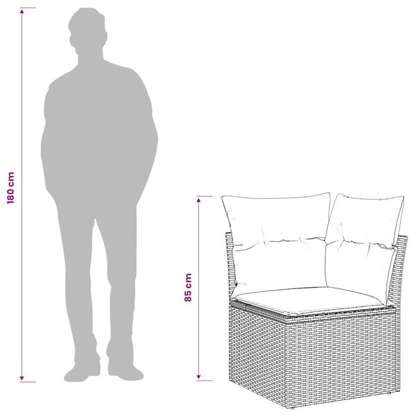 Barna polyrattan kerti sarokkanapé párnákkal