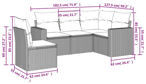 5 részes szürke polyrattan kerti ülőgarnitúra párnákkal