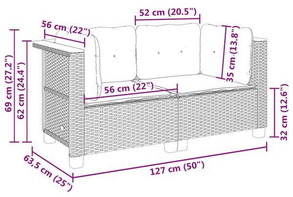 2 db szürke polyrattan kerti sarokkanapé párnával