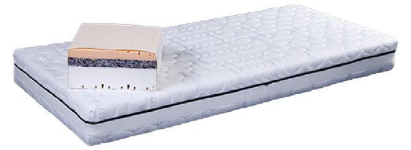 SleepConcept Vitality kétoldalú hideghab matrac 70 x 200 cm