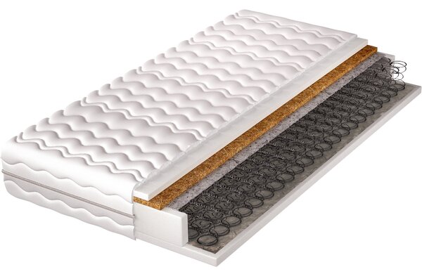 BUTORLINE Matrac 140x200 LIBRA bonell kókusz