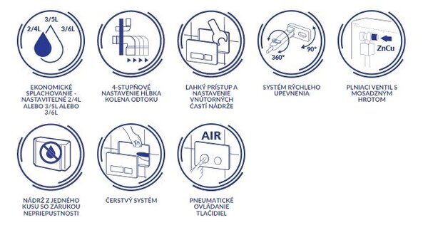 Cersanit City, System50 PNEU süllyesztett keret + függő WC csésze City Square CleanOn + króm gomb Circle, S701-776