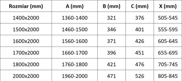 Mexen Velar Duo, tolózuhanyajtó nyitáshoz 140 cm, 8mm szürke üveg, rózsaszín arany, 871-140-000-42-60