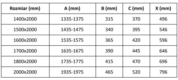 Mexen Velar Duo, tolózuhanyajtó 200 cm-es nyitáshoz, 8 mm-es szürke üveg, arany fényes, 871-200-000-42-50