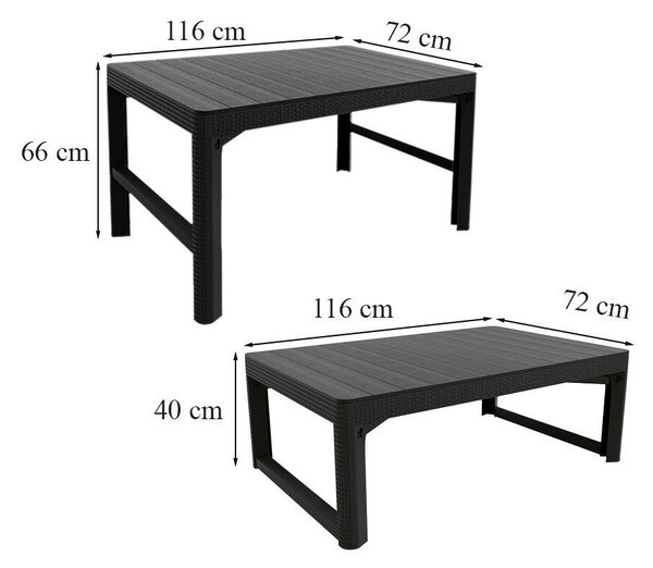 Dina 4+1 kerti bútor garnitúra szett