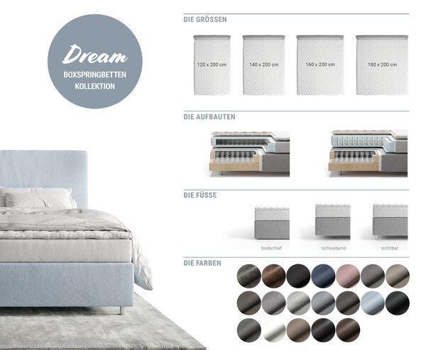 DELIFE Boxspring ágy Dream-Fine 160x200 cm mikroszálas szürke matraccal és topperrel