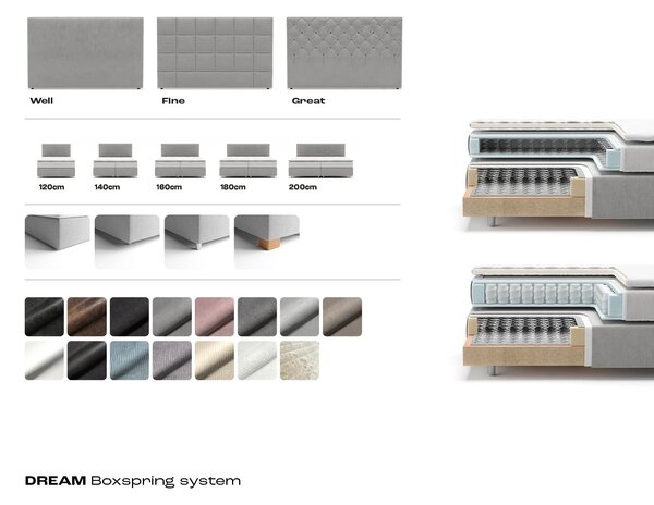 DELIFE Boxspring ágy Dream-Great mikroszálas antracit vintage 200x200 cm zsákrugós matraccal és visco topperrel