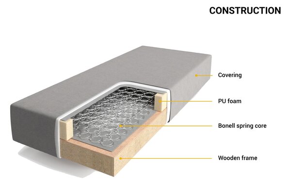 DELIFE Boxspring ágy Dream-Fine mikroszálas szürke 200x200 cm
