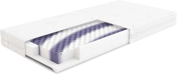 Hilding Safety Smyk Prémium Flexifoam Baba Habmatrac 60x120cm