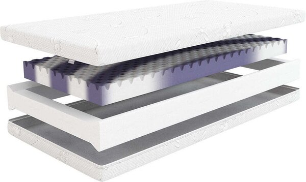 Hilding Safety Smyk Prémium Flexifoam Baba Habmatrac 60x120cm