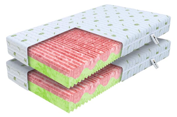 Wilsondo ZUNO matracok profilozott habbal 90x200 (2 db) 1+1