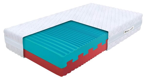 Wilsondo ECO PRÉMIUM habmatrac 80x200