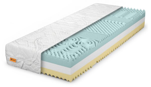 Wilsondo KOMFORT PRÉMIUM vastag habmatrac 90x200 - Exclusive Premium huzat