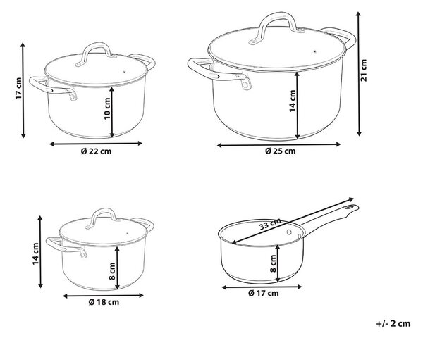 7 db-os edénykészlet PRIMECOOK Rozsdamentes acél Ezüst