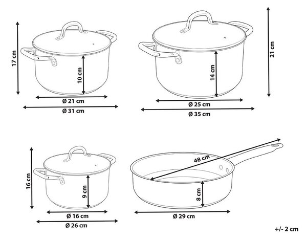 Hétdarabos edényszett PRIMECOOK Rozsdamentes acél Ezüst