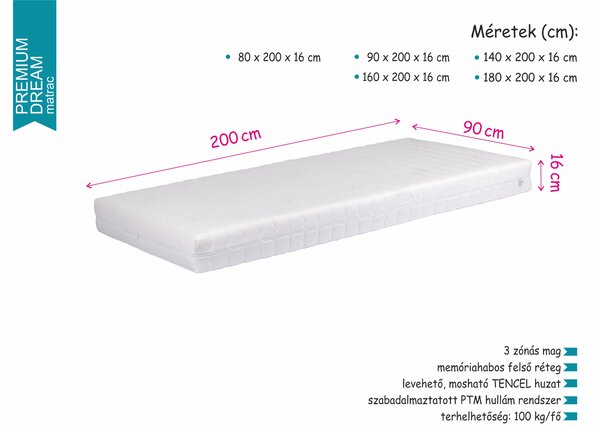 Prémium dream matrac