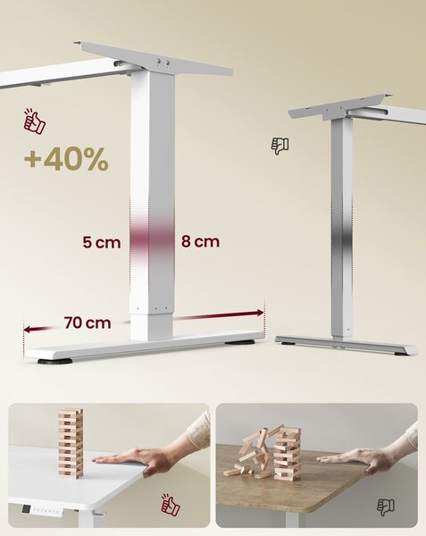 VASAGLE Elektromos állítható magasságú íróasztal USB-C porttal, 160x80 cm, fehér