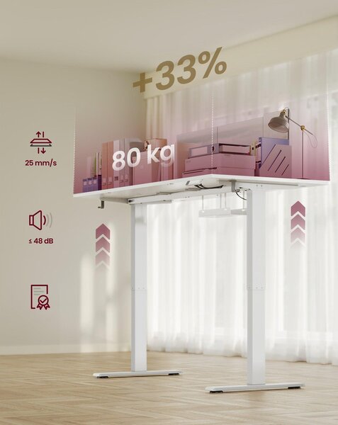 VASAGLE Elektromos állítható magasságú íróasztal USB-C porttal, 160x80 cm, fehér