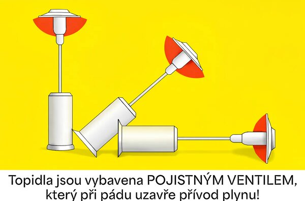 ETNA 13 kW kerti gázos hősugárzó – fehér