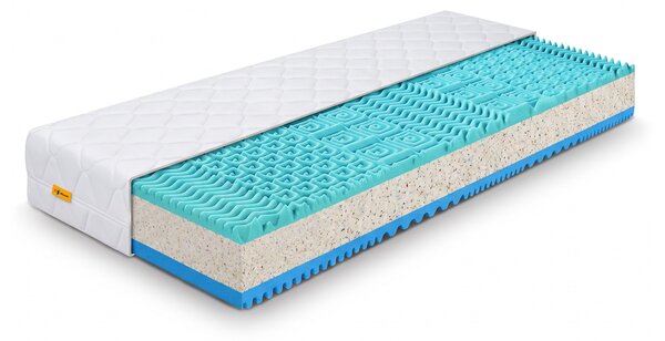Mellora környezetbarát habmatrac 80x200