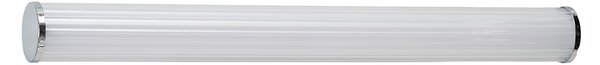 Pronto LED falikar
