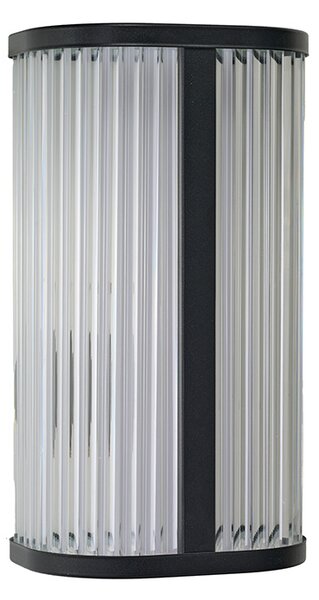 Pandora LED falikar